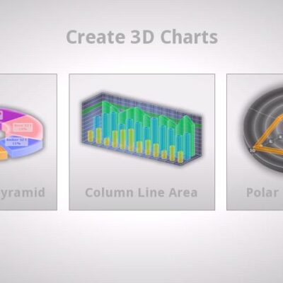3D Charts Pro