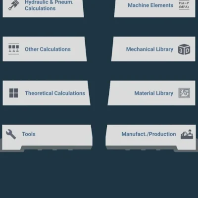 Engineering Tools: Mechanical