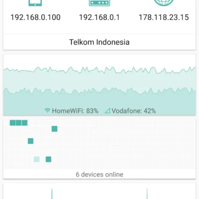 PingTools Pro