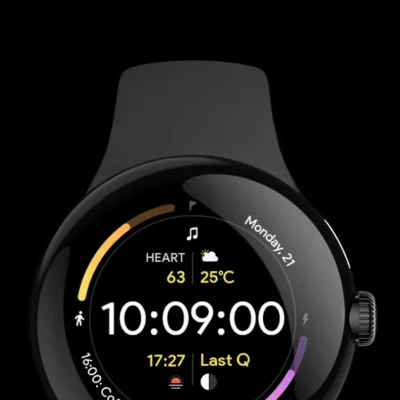 Awf Fit Dashboard