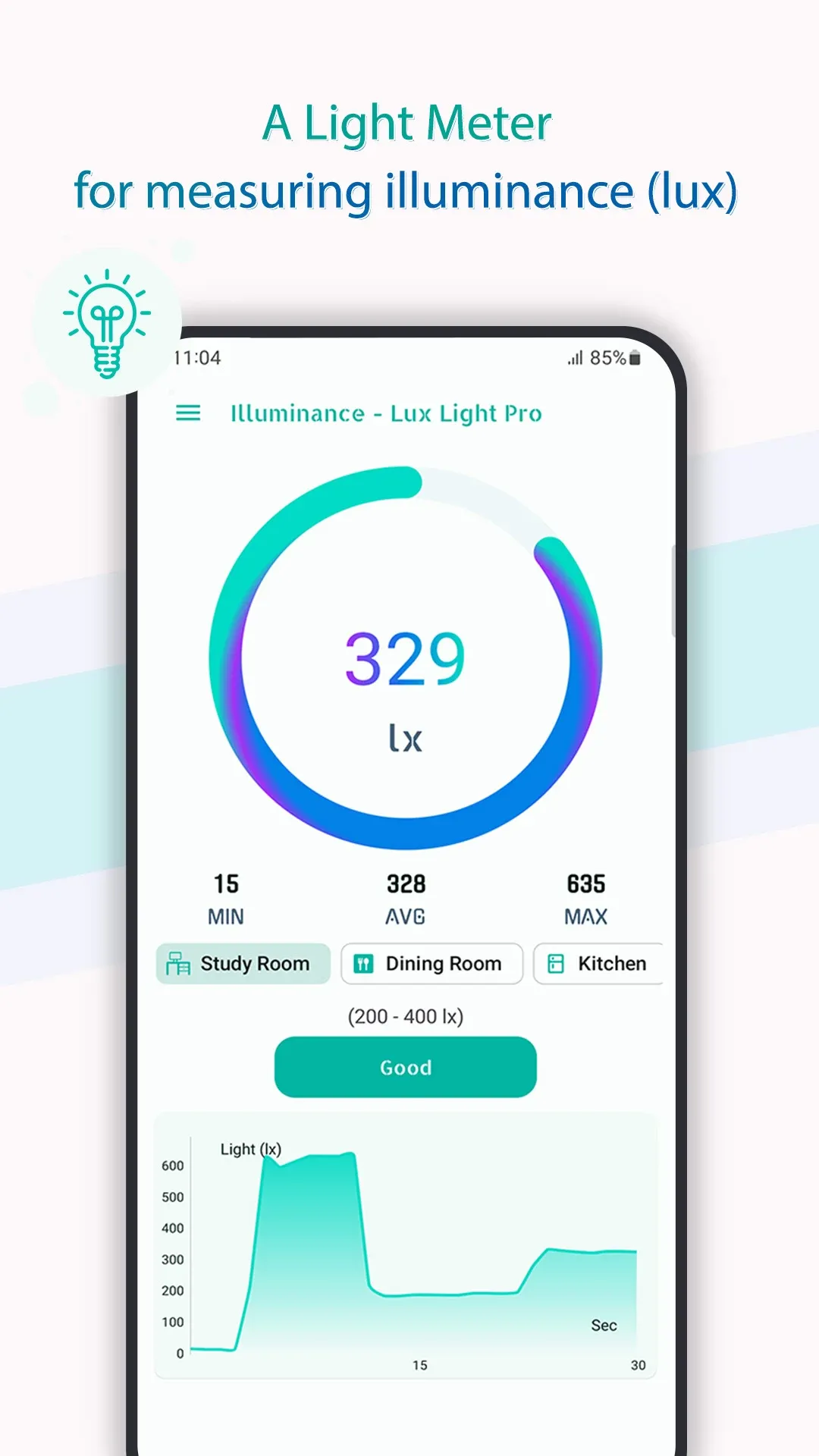 Illuminance android