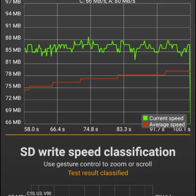 SD Card Test android screenshot