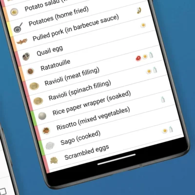 Food Intolerances android screenshot
